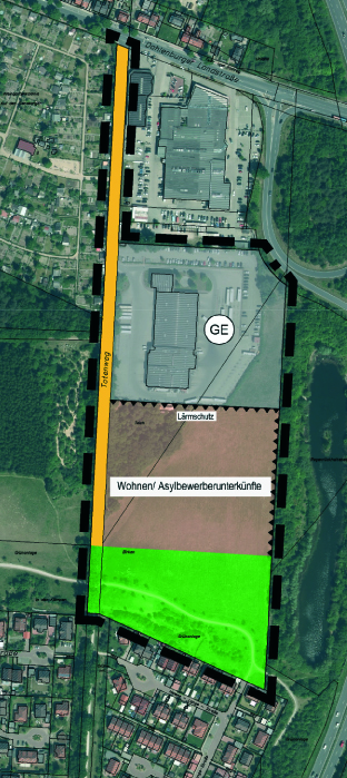 Planungsziel